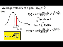 Average Velocity Of A Gas Molecule