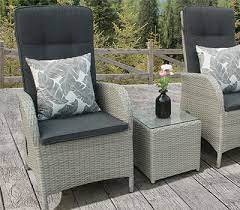 weatherproof rattan garden furniture uk