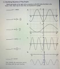 1 identifying equations of trig graphs