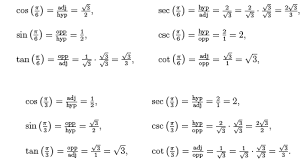 Biomath Trigonometric Functions