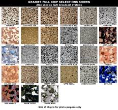 Colors And Textures Taken For Granite Oc Granite Installation