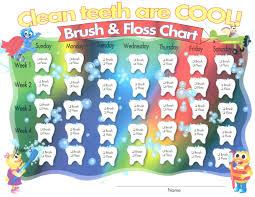 How To Get Your Kids To Floss Third Street Dental Blog