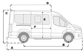 ford transit mk8 specifications
