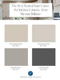The Best Sherwin Williams Paint Colors