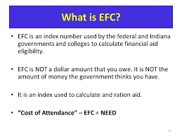 Financial Aid Night 2015 Ppt Download