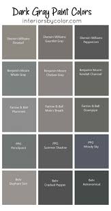 Best Dark Gray Paint Colors Dark Gray