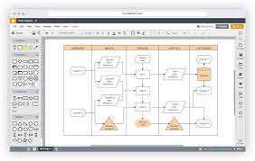 Top 12 Free Alternatives To Visio For Mac