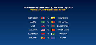 2022 fifa world cup 2023 afc asian