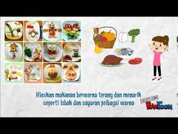 Vitamin tambah selera makan anak yang cerewet. Pakk3243 Keselamatan Kesihatan Dan Pemakanan Dalam Pakk Lessons Blendspace