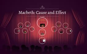 Macbeth Cause And Effect By Emily Drageset On Prezi