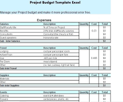 Cost To Complete Spreadsheet Project Cost Tracker Template For Excel