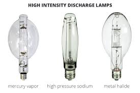 HID Lights for Beginners - High Intensity Discharge Lamps Explained |  LEDwatcher