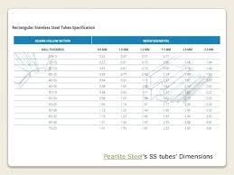 Stainless Steel Tubing Dimensions Cartin Co