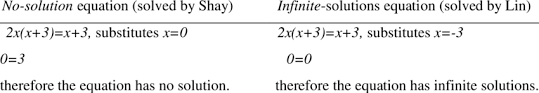 solving a linear no solution infinite