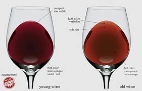 Wine Color Chart Sediments The Last Bottle Wines Blog
