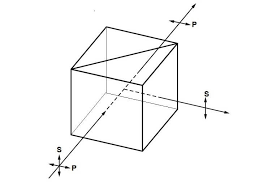optical polarizers artifex engineering