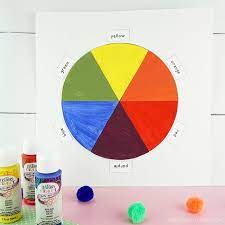 Color Mixing Activity For Kids I
