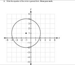 Write The Equation Of The Circle In