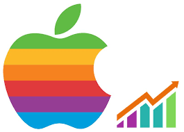 Data is currently not available. Apple Stock Logo Aapl 800x573 Macblog Sk
