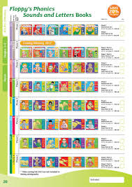 Oxford Reading Tree Stock Up List 2012 By Oxford University