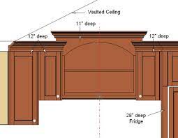 crown mouldings on varying cabinet