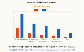 Allied Market Research gambar png