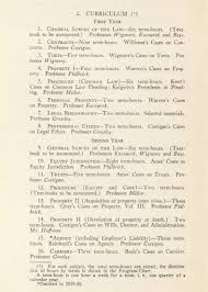 September          Pre Law Advising Services Blog   University of     Northwestern University Great Personal Statements for Law School  Paul Bodine                  Amazon com  Books