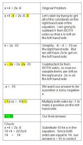 Algebra Equations Learning Mathematics