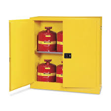 flammable liquid storage cabinet bc