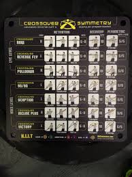 Crossover Symmetry Iron Scap Workout Chart Sport1stfuture Org