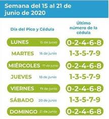 Para vehículos particulares la medida se mantiene suspendida. Este Lunes 15 De Junio Rota El Pico Y Cedula En Medellin Y El Area Metropolitana Frecuencia Estereo Digital