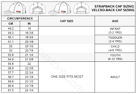 Hat Size Chart Fully Custom Hats And Garments Manufacturer