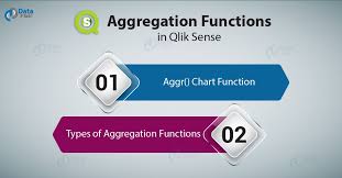 Aggregation Functions In Qlik Sense Types Of Functions