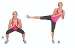Images correspondant quel exercice pour perdre des hanches