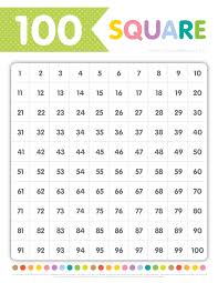 144 Square Chart Free Download Little Graphics