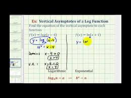 Ex Vertical Asymptotes And Domain Of