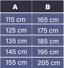 rug size guide lami cell