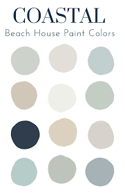 Sherwin Williams Coastal Paint Colors