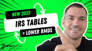 irs tables are live rmds iras 401ks