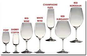 Wine Glasses Wine Guides