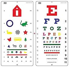 Top Quality Snellen Color Eye Chart Pediatric Color Vision Eye Chart Size 22 X 11 Inch Each Combo Pack