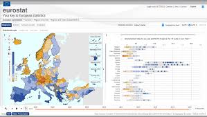Eurostat Regions And Cities Illustrated Rci