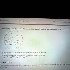 SOLVED: 'HELP!!!!!! Exam emergency Probablllty stalletice FInal Exam #5  Page / 19 2021 McGraw-Hili Educallon AlI RE Each student in a school was  asked, "What is your favorite color?" The circle graph
