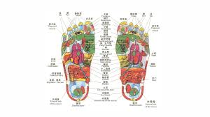 Chinese Foot Reflexology Points To Supercharge Your Health