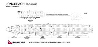 Qantas Airlines Boeing 747 400rr Aircraft Seating Chart