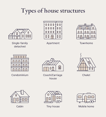 houses and structures in 2023