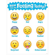 Creative Teaching Press Chart How Are You Feeling Today Emoji Chart 5385