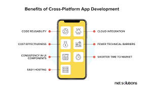 Here is how it changes across regions: Cross Platform App Frameworks In 2021