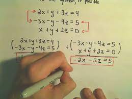 Linear Equations Inconsistent Systems