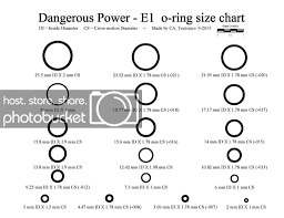 Dangerous Power O Ring Size Charts